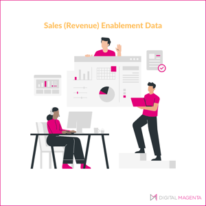 Social post - setting revenue goal (1)
